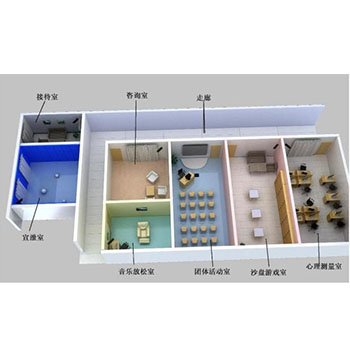 心理咨詢系統